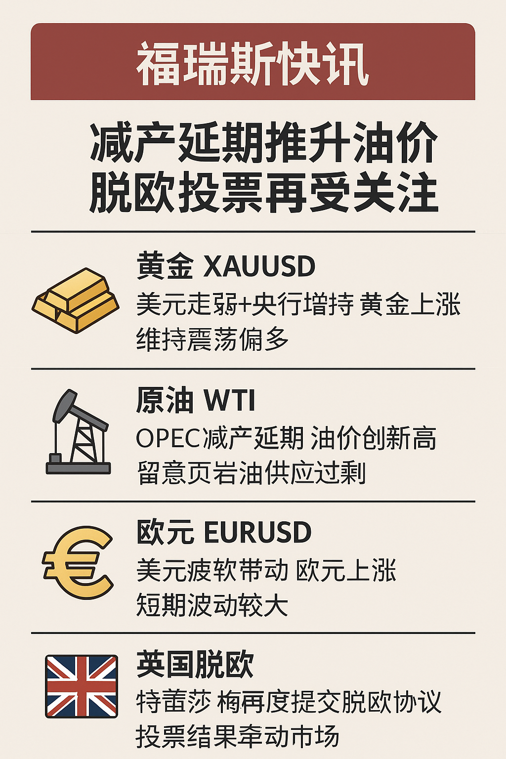 福瑞斯快讯：减产延期推升油价，脱欧投票再受关注